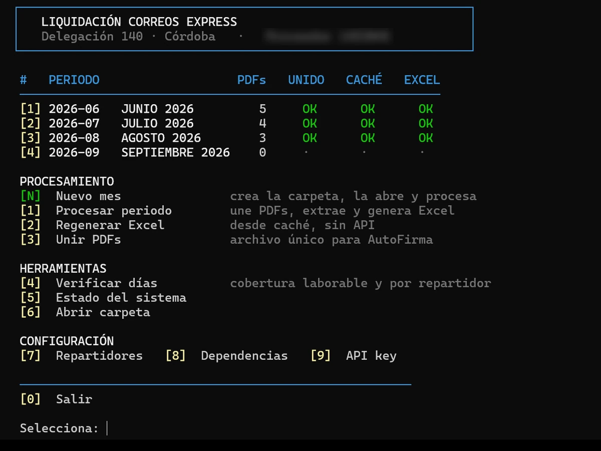 Menú de la herramienta en la terminal: periodos procesados y opciones
